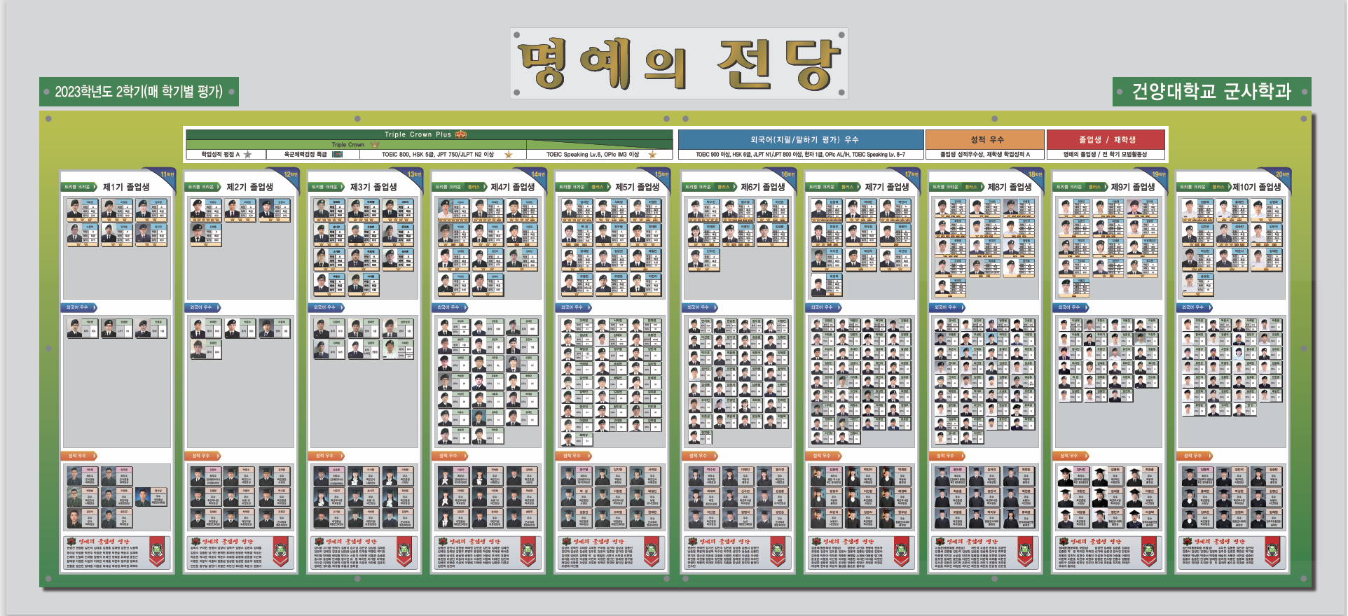 23학년도 2학기 명예의 전당